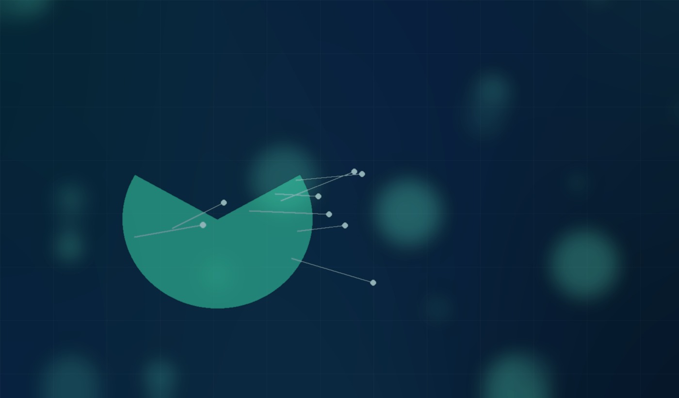 Abstract sustainability and engineering